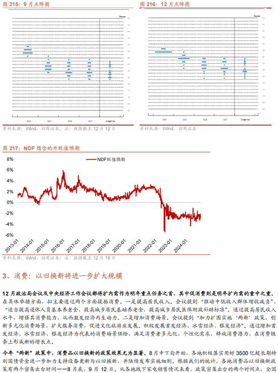 招商策略A股2025年投资策略展望：政策、增量资金和产业趋势的交响乐