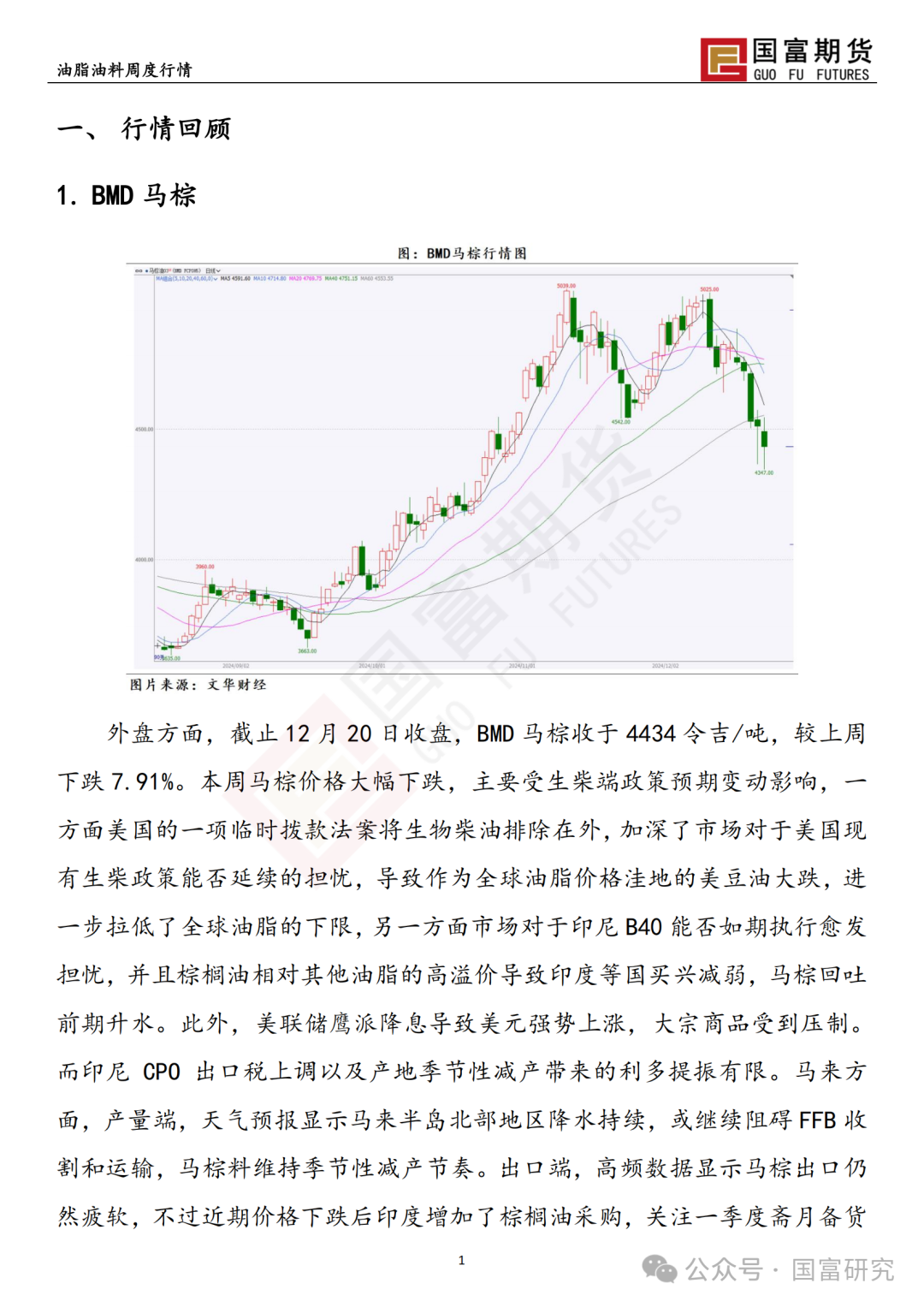 【国富棕榈油研究周报】政策博弈加剧，棕榈油回吐升水