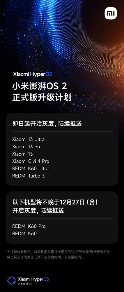 早报：苹果iOS 19只能兼容至A12芯片 领克Z20发布