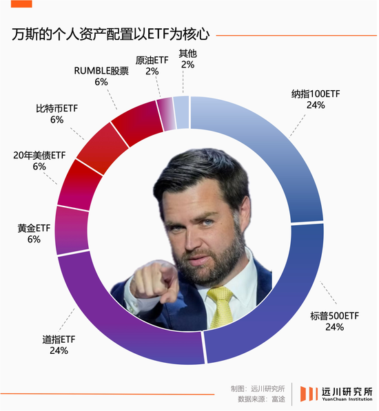 陆家嘴没有神话 迟到的牛市非牛市