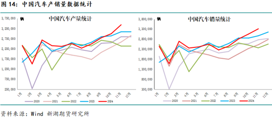 新湖有色（铝）2025年报：且登荆山头 亦步亦趋