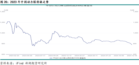 新湖有色（铝）2025年报：且登荆山头 亦步亦趋