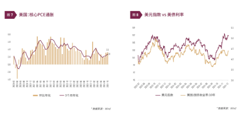 清和泉年度策略|2025发展重回优先：形势比人强 看好四大投资方向