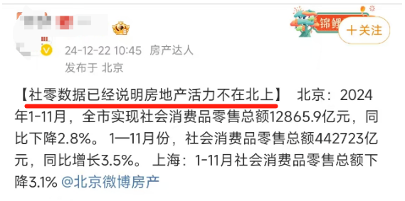 京沪11月社零数据下滑说明消费降级？专家：错！这是暖冬及消费活动前置引发的