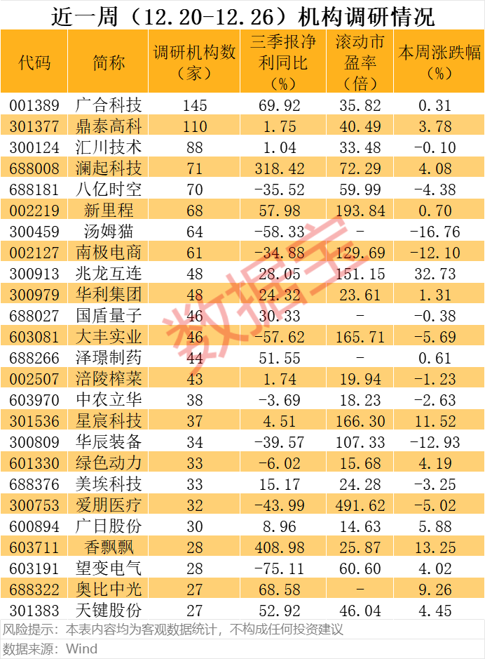 突发大跌，华为人形机器人概念牛股，最新透露！