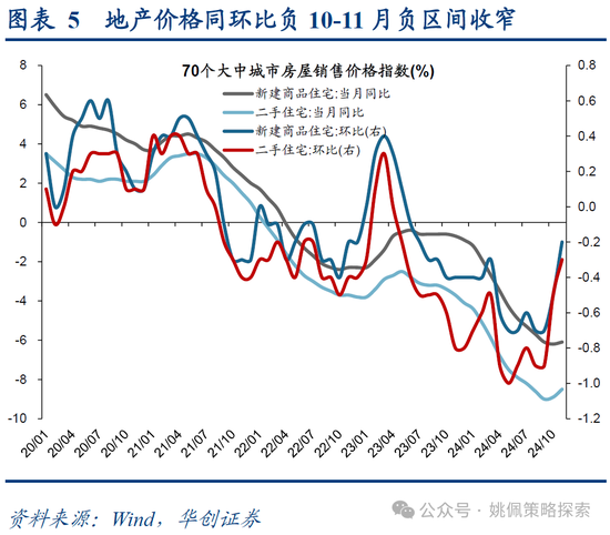 华创策略：打破震荡的上下风险考量