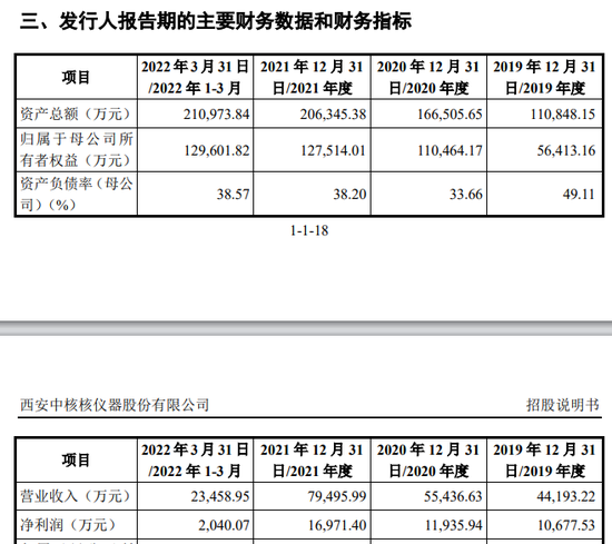 停牌！A股重磅重组来了