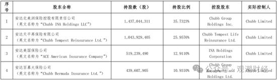 重磅！华泰集团换总裁！“中转外”后新任“将帅”落定面新挑战