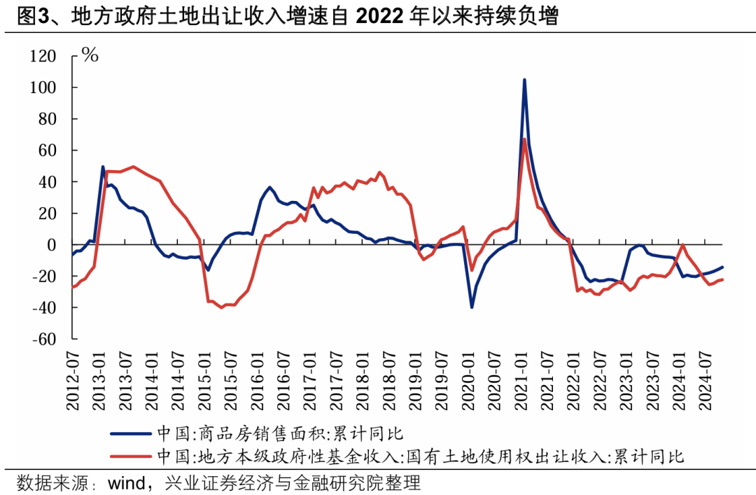 【兴证策略】深度解析“合肥模式”