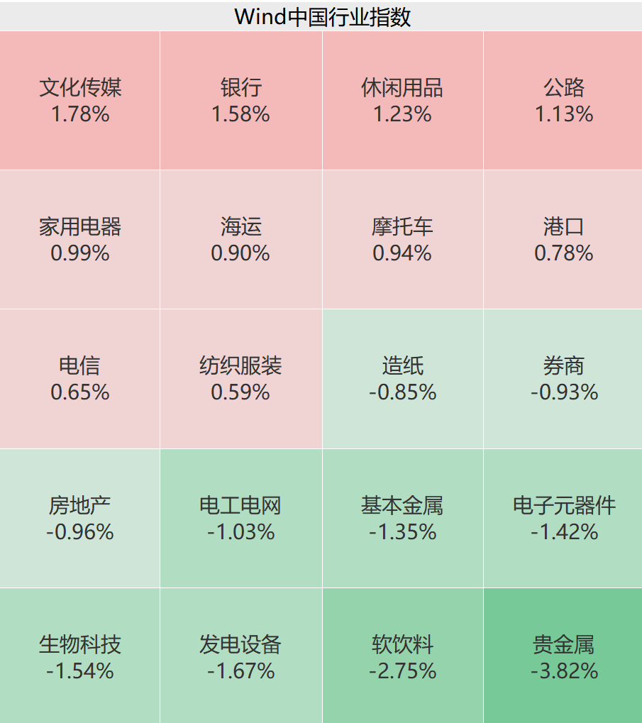 小红书，持续爆火！