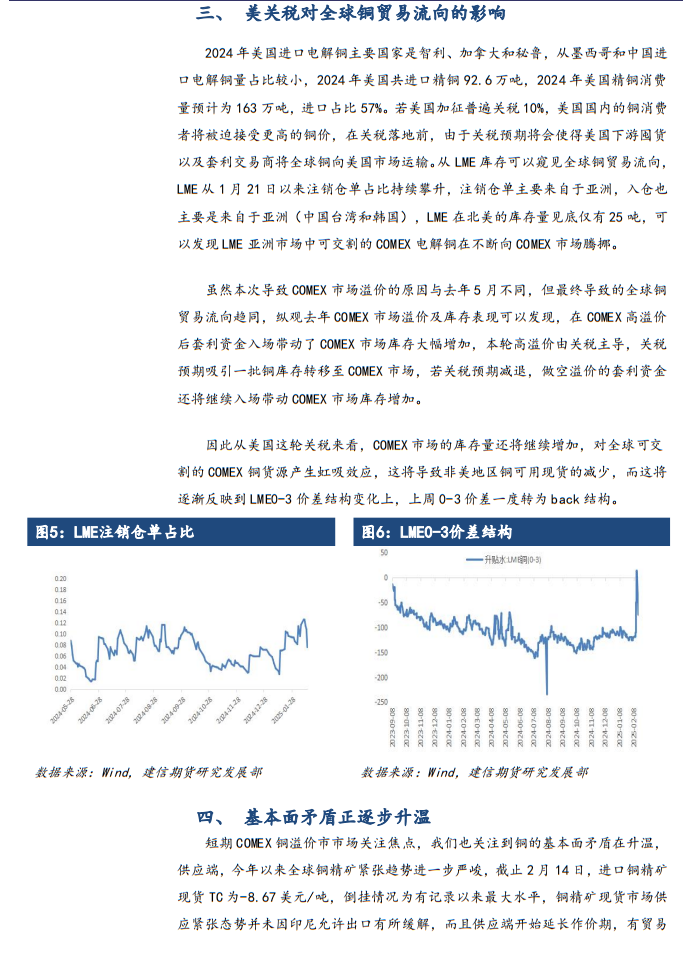 【专题报告】特朗普关税2.0对全球铜市影响分析