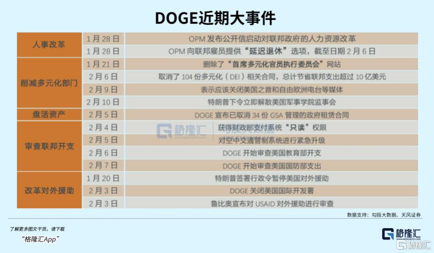 马斯克成了最危险的人